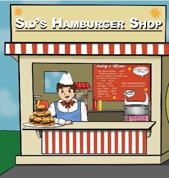 Sid’s hamburger stall outside Oakwood Shopping Mall